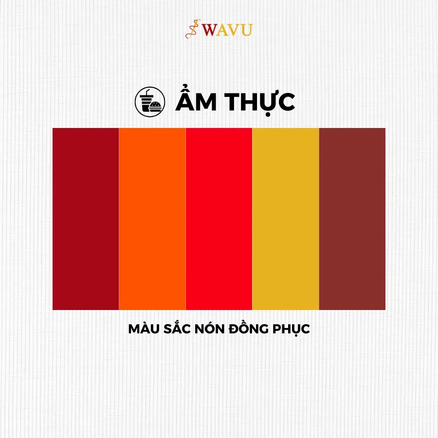 Phối màu nón ngành ẩm thực