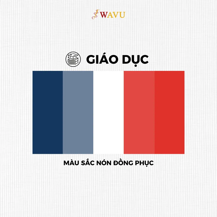 Phối màu nón ngành giáo dục