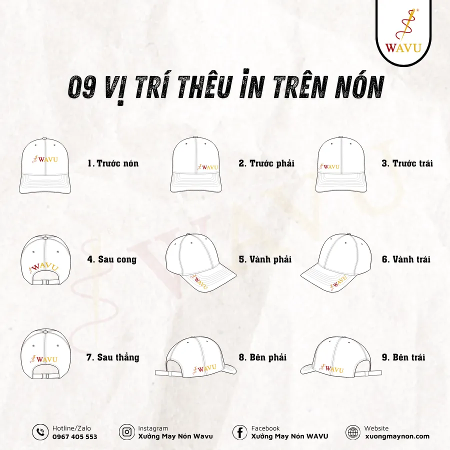 Những vị trí thêu nón phổ biến hiện nay